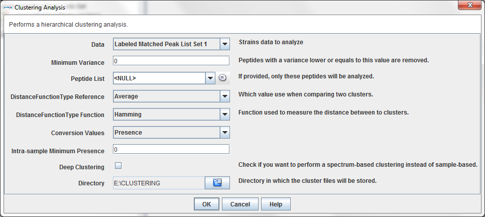 Clustering Dialog