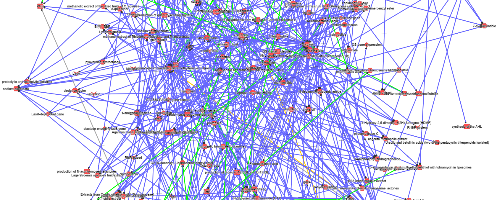 insilico2 insilico2