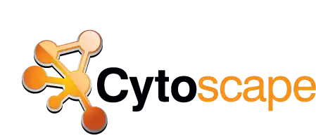 CytoscapeJs
